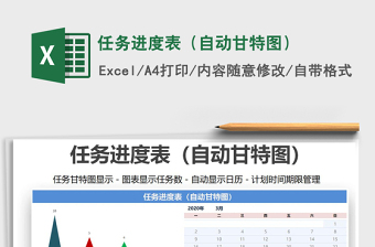 2024年任务进度表（自动甘特图）免费下载