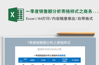 2025年一季度销售额分析表格样式之商务蓝