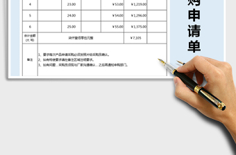 2025年采购申请单-自动统计