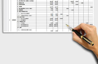 2024年项目资金计划表(详细版)免费下载