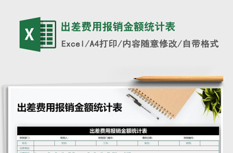 2025年出差费用报销金额统计表