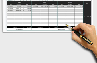 2025年出差费用报销金额统计表