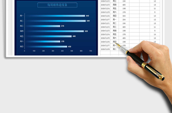 2025年业绩销售管理表-可查询统计