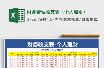 2025年财务管理收支表（个人理财）