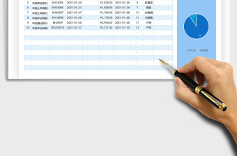 2025年往来合同明细表