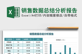 销售数据总结分析报告