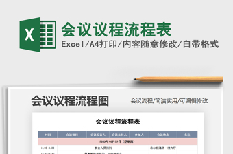 2024年会议议程流程表