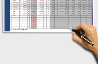 2024年固定资产折旧自动计算表免费下载