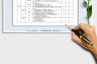 2025年办公室专职驾驶员绩效考核表