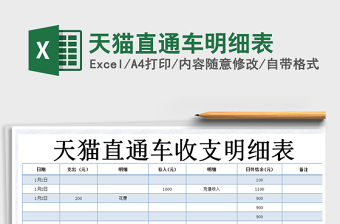 2025年天猫直通车明细表