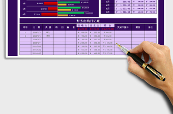 2025年出纳现金日记账-收支表（柱形图表分析）