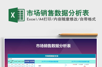 市场销售数据分析表