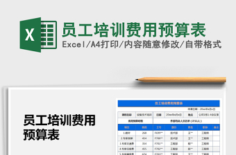 2025年员工培训费用预算表