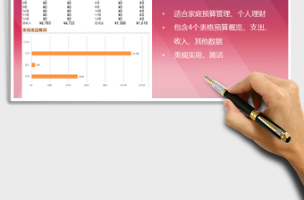 2025年橙色家庭预算(年度)