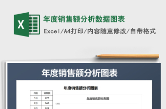 年度销售额分析数据图表