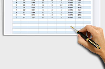 2025年办公用品申请统计表