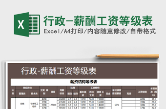 行政区域表下载