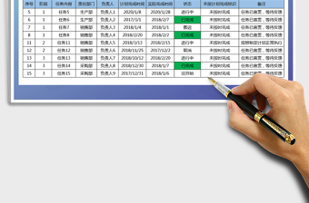 2025年工作计划表-公式计算
