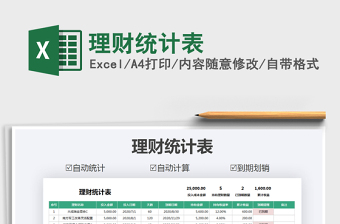 2025年理财统计表