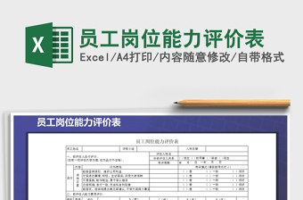 2024年员工岗位能力评价表免费下载