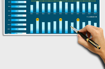 2025年公司月销售数据看板