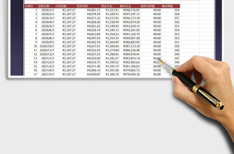 2025年还款计算器