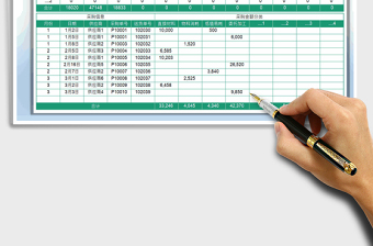 2025年采购报表-采购统计表