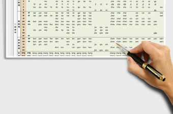 2024年小学生汉语拼音音节全表