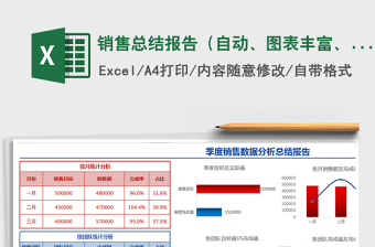 销售总结报告（自动、图表丰富、高大上，不同维度）