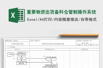 2025年重要物资出货备料仓管制操作系统