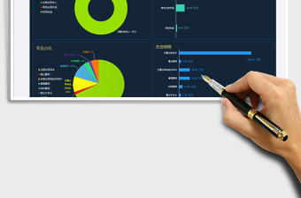 2024年财务报表看板