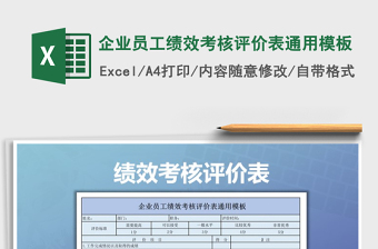 2025企业绩效excel表格大全