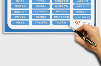 2024年财务进销存系统（出入库往来账务管理）