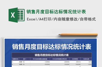 2025年销售月度目标达标情况统计表