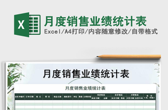 2025月度销售excel表格图片大全