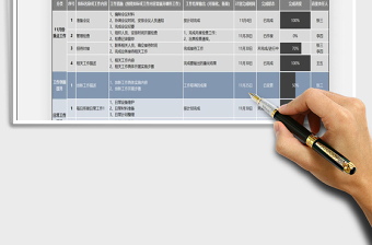 2024年个人工作计划表