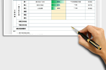 2024年员工每周工作日志表模板免费下载