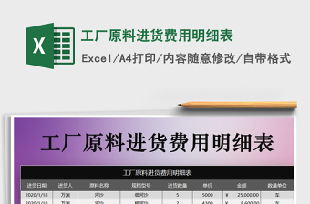 2025年工厂原料进货费用明细表