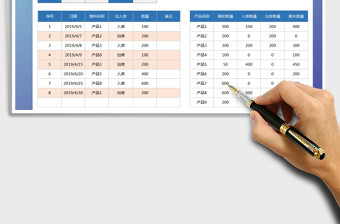 2025年出入库管理明细表