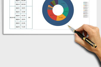 2025年商品分类销售明细统计图