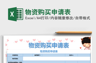 2025年物资购买申请表
