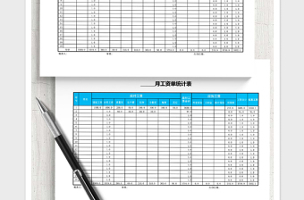 2025年2月工资单预算表