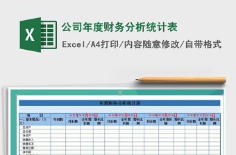 2025年公司年度财务分析统计表