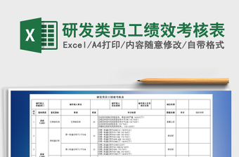 2025年研发类员工绩效考核表