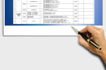 2025年研发类员工绩效考核表