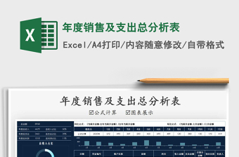 2025年年度销售及支出总分析表