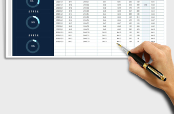 2025年年度销售及支出总分析表