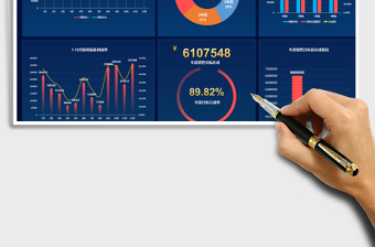 2024年公司销售业绩数据可视化看板