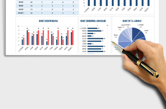 2025年各部门考勤统计表·可视化图表
