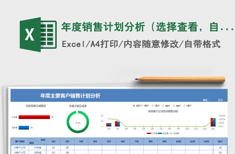 年度销售计划分析（选择查看，自动计算，图表自变）